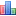 Talk3G Mobile Phone Forums - Help, discussion, news and reviews Statistics